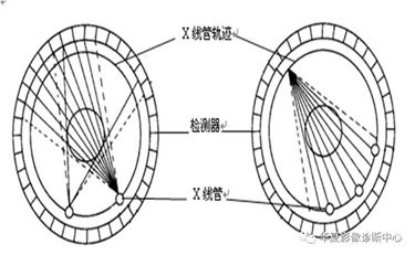 D:-CT-MR室资料新闻稿文件夹微信图片_20211225110420.jpg