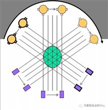 D:-CT-MR室资料新闻稿文件夹微信图片_20211225110357.jpg