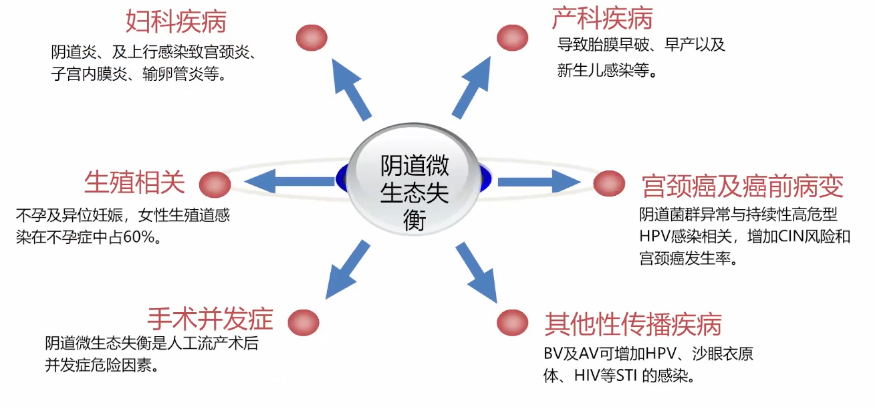 C:\Users\dell\AppData\Local\Temp\WeChat Files\7a9fcfd850e094c8b3481e33bf5a2ef.png